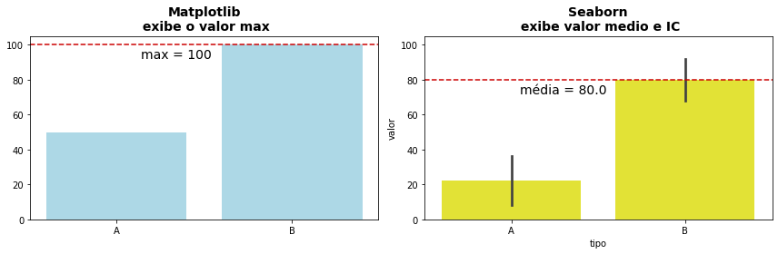 _images/c5_parte_1_48_0.png