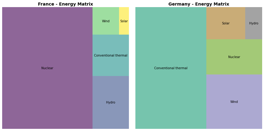_images/c5_parte_1_69_0.png