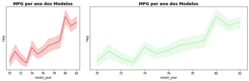 _images/c7_parte_1_19_0.png