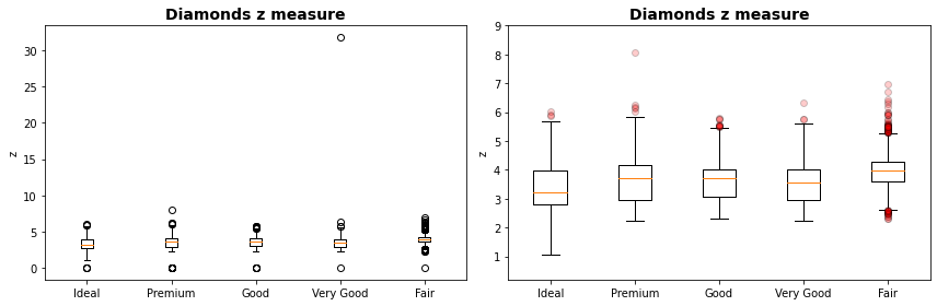 _images/c7_parte_1_26_0.png